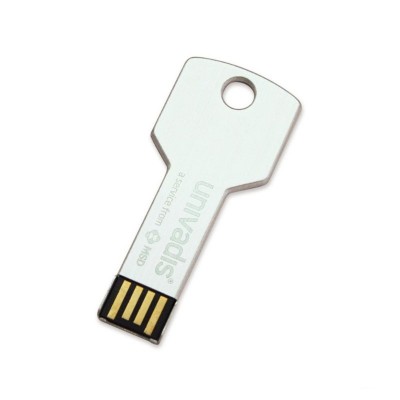 حلول USB لتعزيز العلامة التجارية: مفاتيح USB مخصصة وأقراص USB مصنوعة حسب الطلب